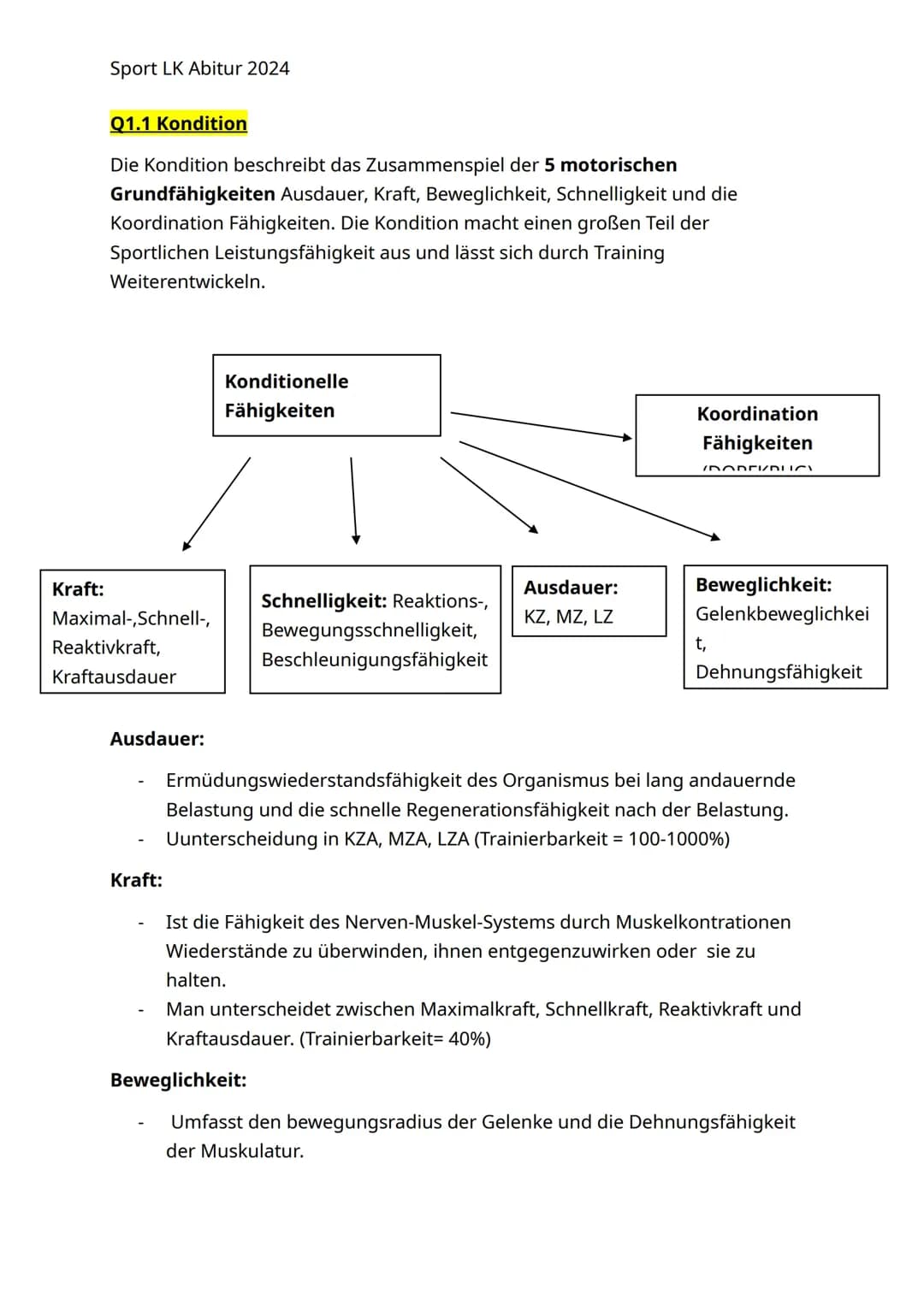 Sport LK Abitur 2024