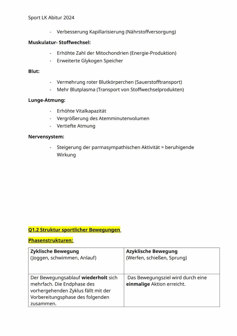 Sport LK Abitur 2024
Q1.1 Kondition
Die Kondition beschreibt das Zusammenspiel der 5 motorischen
Grundfähigkeiten Ausdauer, Kraft, Beweglich