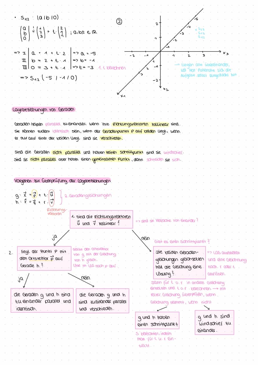 Vektoren:
Analytische Geometrie oder vektorrechnung
Definition:
1) Jedes geordnete Paar (PIQ) zweier Punkte P und Q beschreibt einen Pfeil P