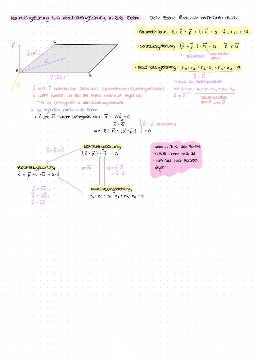 Vektoren:
Analytische Geometrie oder vektorrechnung
Definition:
1) Jedes geordnete Paar (PIQ) zweier Punkte P und Q beschreibt einen Pfeil P