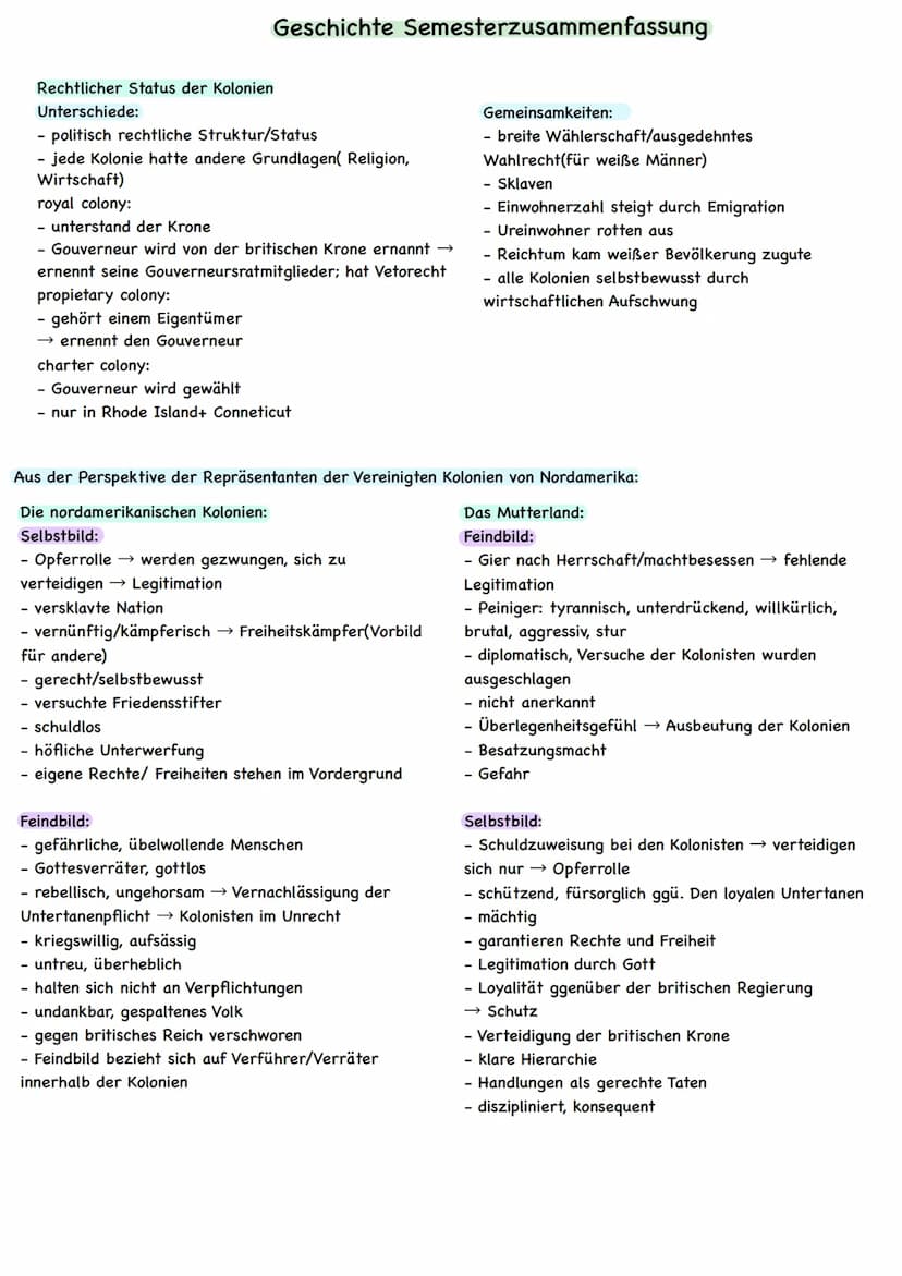 Quellenkritische Einleitung:
Bei dem vorliegenden Material...
Verfasser
Textsorte/Titel
Erscheinungsjahr/Ort
Geschichte Semesterzusammenfass