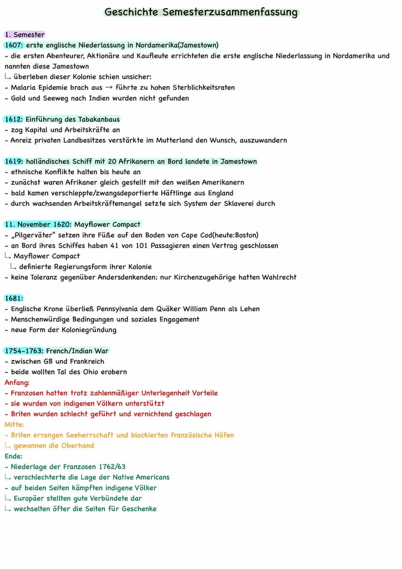 Quellenkritische Einleitung:
Bei dem vorliegenden Material...
Verfasser
Textsorte/Titel
Erscheinungsjahr/Ort
Geschichte Semesterzusammenfass