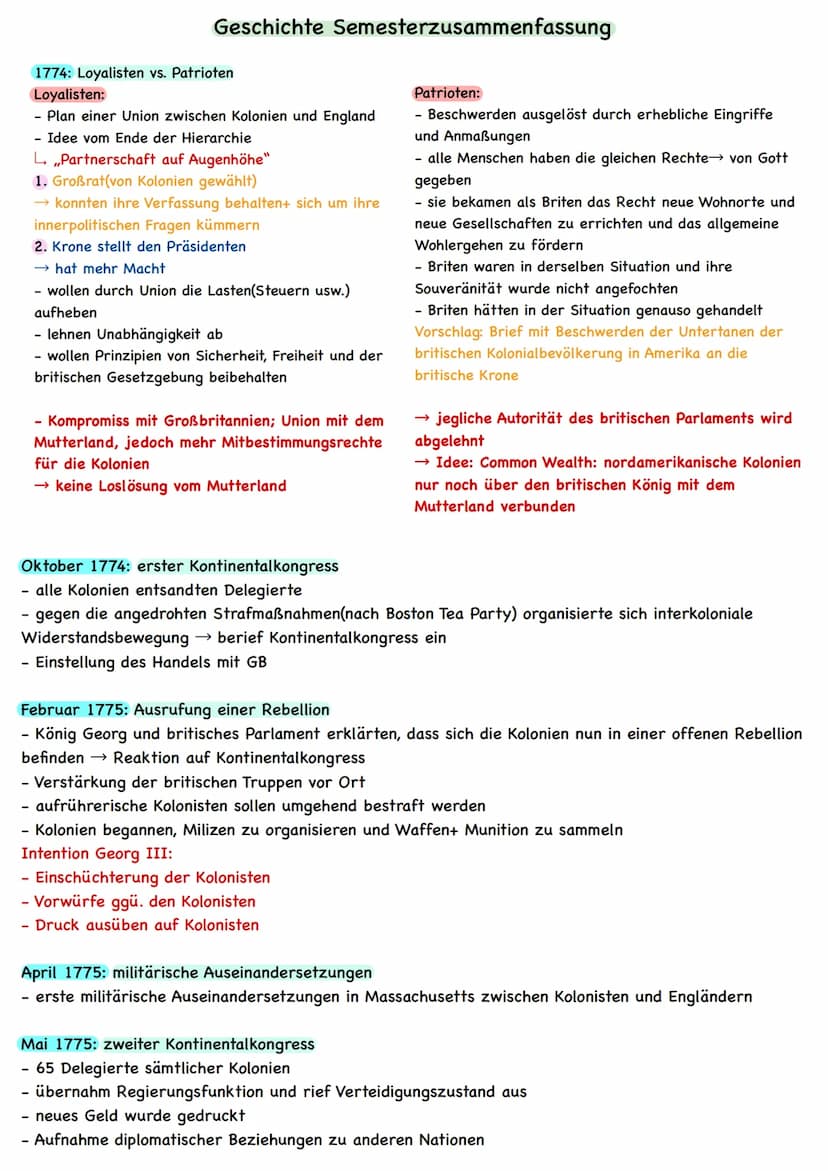Quellenkritische Einleitung:
Bei dem vorliegenden Material...
Verfasser
Textsorte/Titel
Erscheinungsjahr/Ort
Geschichte Semesterzusammenfass