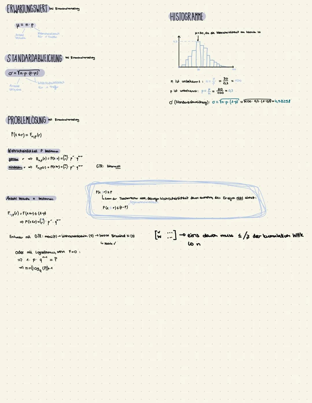 PFADREGELN beim Baumdiagramm
Wahrscheinlichkeit für Pfad
P(BO) = P₁ P=... pn in diesem Fall!
Wahrscheinlichkeit für Ereignis
P ( X = 2) = P.