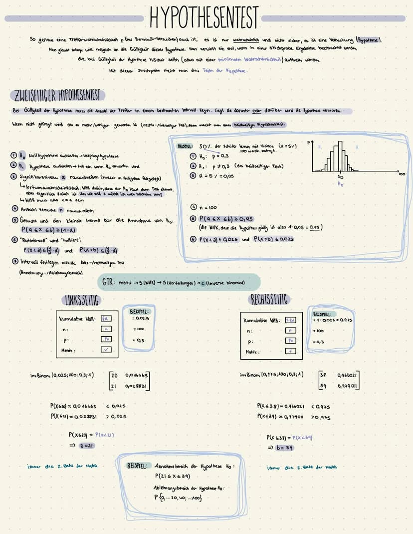 PFADREGELN beim Baumdiagramm
Wahrscheinlichkeit für Pfad
P(BO) = P₁ P=... pn in diesem Fall!
Wahrscheinlichkeit für Ereignis
P ( X = 2) = P.