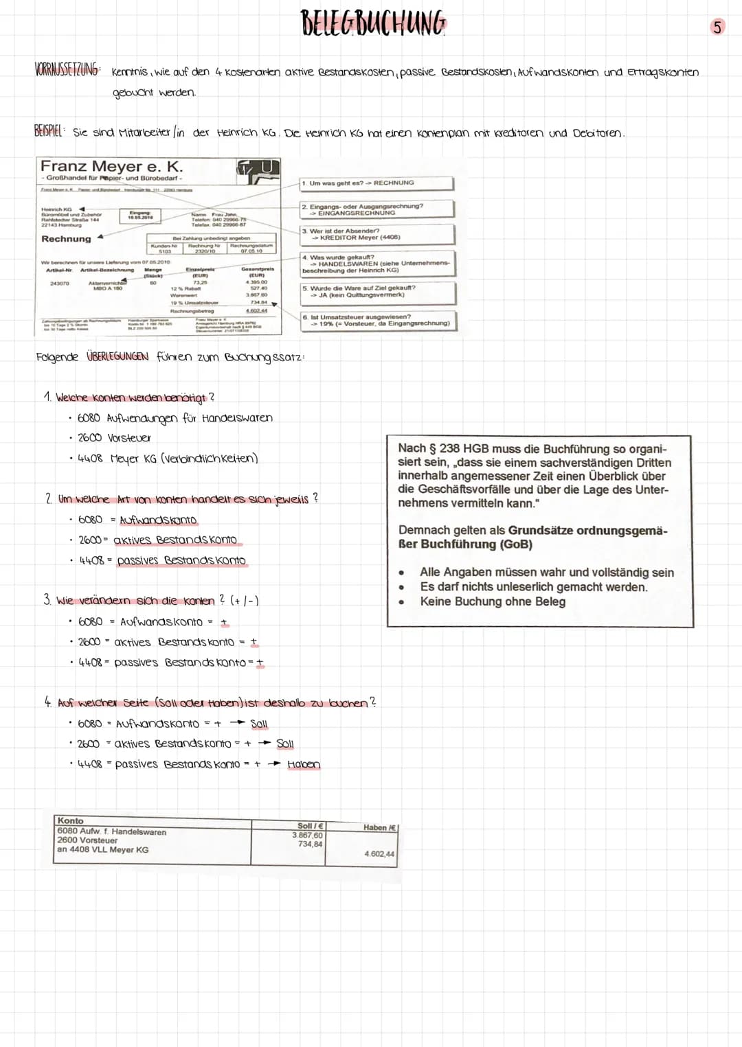 Lernfeld 6
1
EINFUHRUNG IN DIE KAUFMANNISCHE STEUERUNG UND KONTROLLE
Kontrollfunktion
Ermittlung des Vermögens
& der Schulden
Ermittlung des