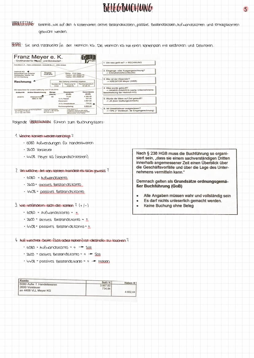 Lernfeld 6
1
EINFUHRUNG IN DIE KAUFMANNISCHE STEUERUNG UND KONTROLLE
Kontrollfunktion
Ermittlung des Vermögens
& der Schulden
Ermittlung des