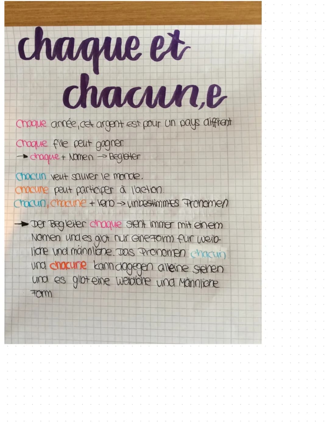 chaque et
chacune
Chaque année, cet argent est pour un pays diffrent
Chaque fille peut gagner.
→ chaque + Nomen → Begleiter
Chacun veut sauv