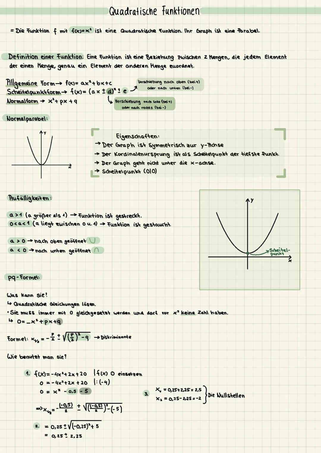 Quadratische Funktionen Lernzettel