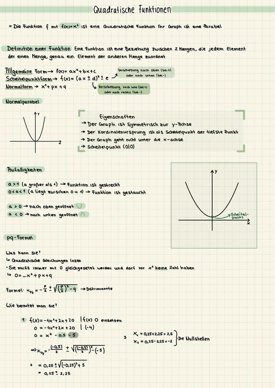 = Die Funktion f mit f(x)=x² ist eine Quadratische Funktion Ihr Graph ist eine Parabel
Definition einer Funktion Eine Funktion ist eine Bezi