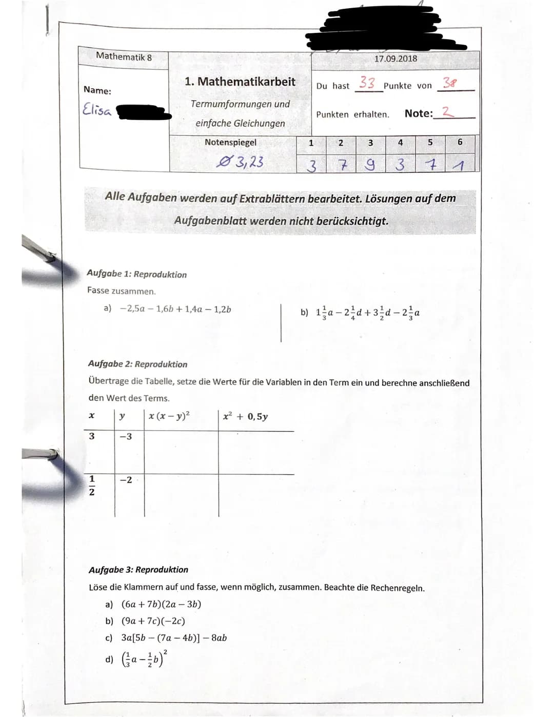 Name:
Elisa
Mathematik 8
x
Aufgabe 1: Reproduktion
Fasse zusammen.
3
NIT
1. Mathematikarbeit
Termumformungen und
einfache Gleichungen
y
-3
N