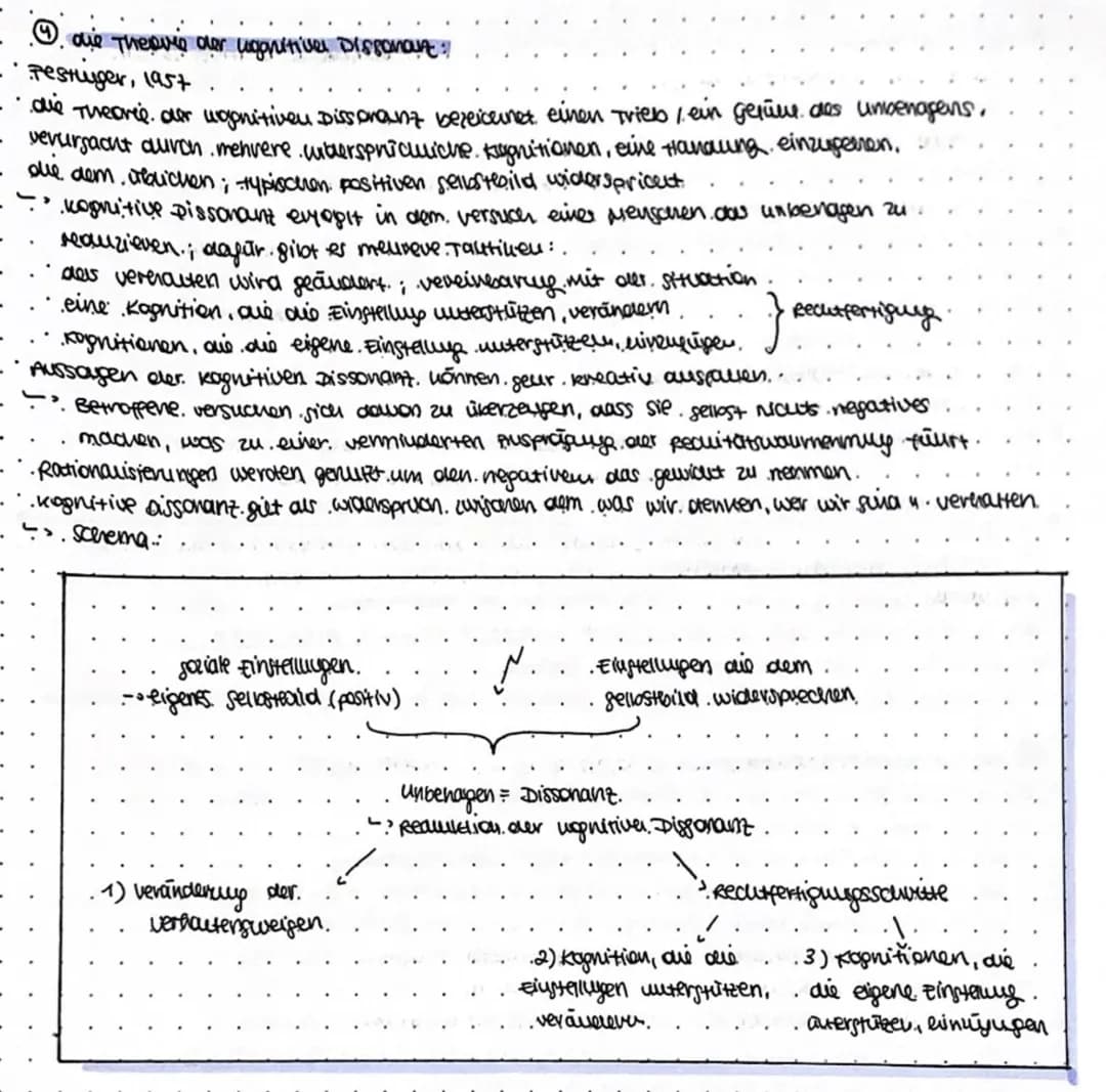 Theorie der kognitiven Dissonanz