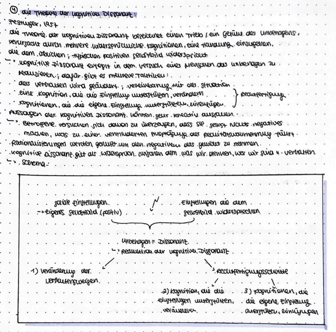 .
Ⓒ. die Theorie der ugonitiver Dissonan:
Festinger, 1957
die Theorie der ugenitiven Dissonanz bezeicennet einen Trieb/ ein gelūme das unben