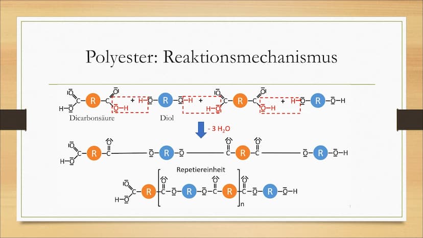 Polykondensation
Von Jessy, Jolina und Leandra ●
Allgemein
Monomere
Inhaltsverzeichnis
Wichtige Polykondensate:
➤Polyester
➤Polycarbonate
Po