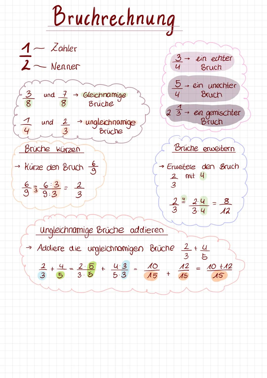 MIN 3/00
1/2
M/J
1
4
6
g
2
3
Brüche kürzen
→ Kürze den Bruch
6:3
9:3
3
Bruchrechnung
und 7 → Gleichnamige
8
Brüche
Zähler
Nenner
und
w/N
2
+