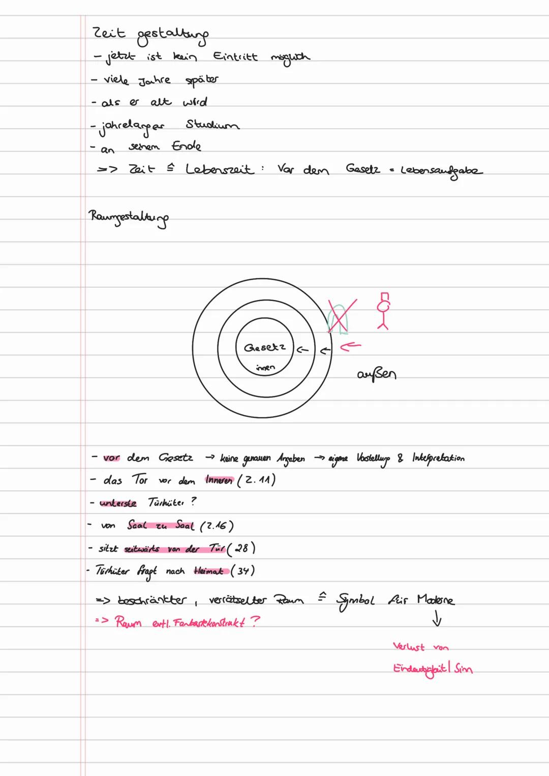 Franz Kafka. Vor dem Gesetz (5.175)

Eintritt
2. Türhüter

über-
redel

Türhüter

bricht kehrt
ein
um

überlebt

Cholt Hilfe

den 1.
Türh.

