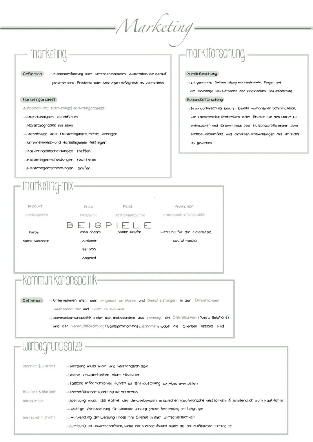 marketing
Definition
Marketingprozess
Aufgaben des Marketings( Marketing prozess)
→Marktanalysen durchführen
→Marktprognosen erstellen
→ Ken
