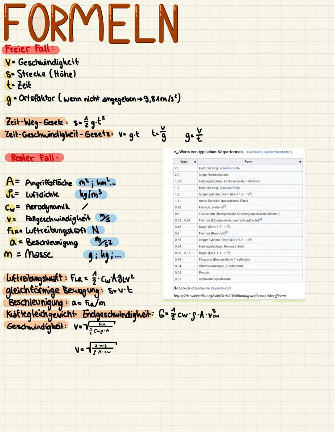 FORMELN
Freier Fall:
V= Geschwindigkeit
Se Strecke (Höhe)
t-Zeit
g=0
- Ortsfaktor (wenn nicht angegeben +9,81m/s²)
Zeit-Weg-Gesetz: sg.t²
Ze