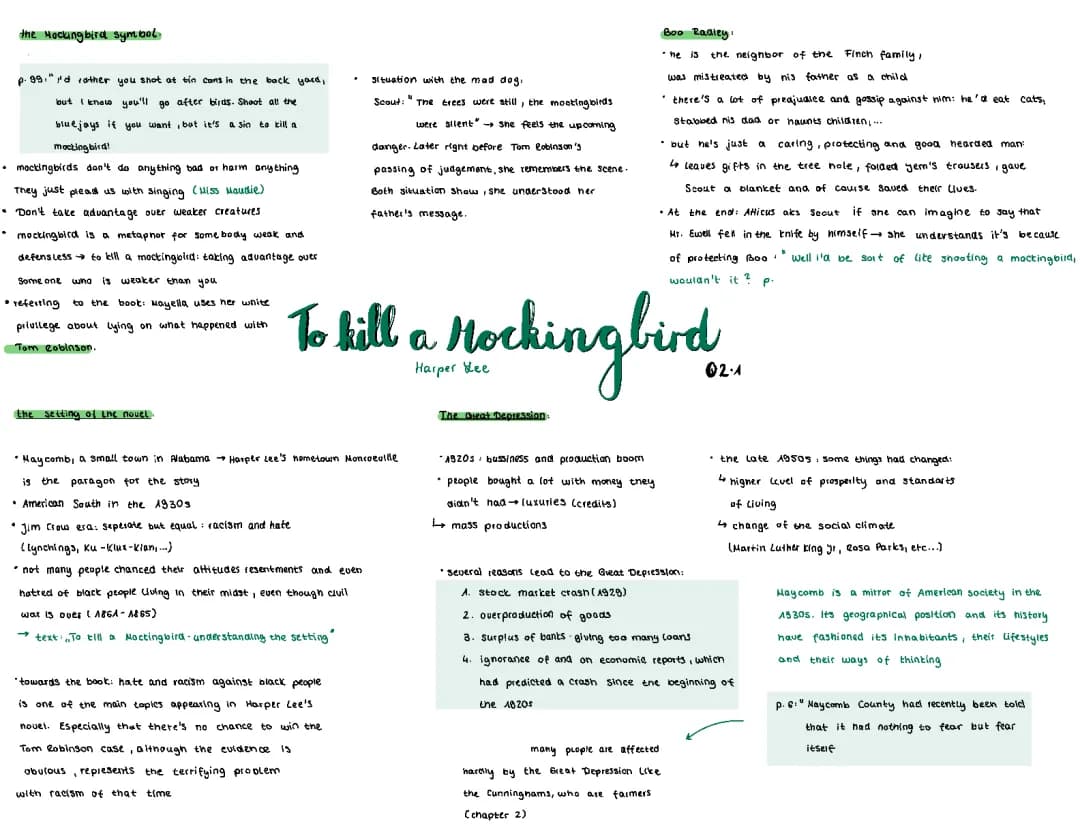 ,,To kill a Mockingbird“ Harper Lee 