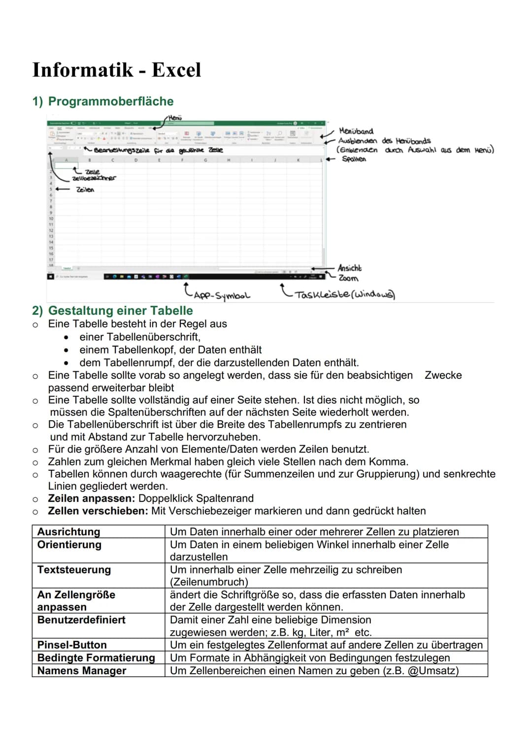 # Informatik - Excel

1) Programmoberfläche

![image](image.png)

2) Gestaltung einer Tabelle

○ Eine Tabelle besteht in der Regel aus
  * e