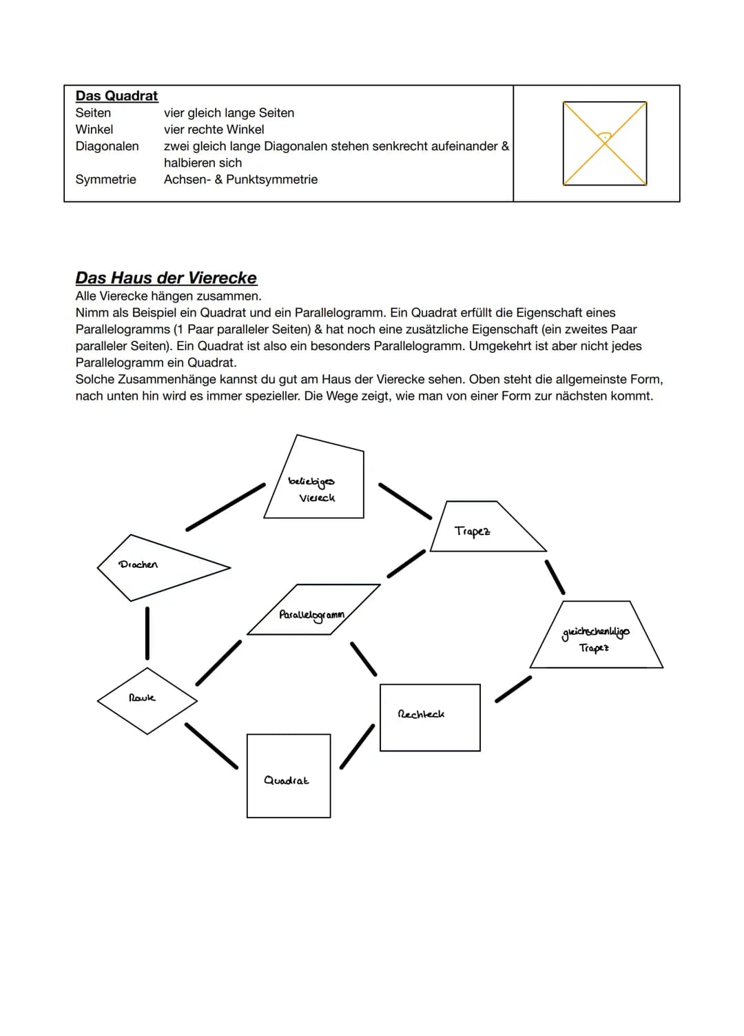 A
Quadrat
-> vier gleich lange Seiten
-> vier rechte Winkel
Rechteck
-> gegenüberliegende Seiten sind gleich lang
-> vier rechte Winkel
Raut