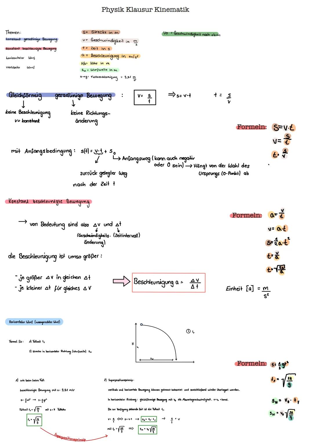 Kinematik:
Berechnung der Geschwindigkeit:
Geschwindigkeitsmessung:
Formelzeichen S
Einheit
Y
AS₂²
graphische Darstellung
wegs (!)
Weg
keine
