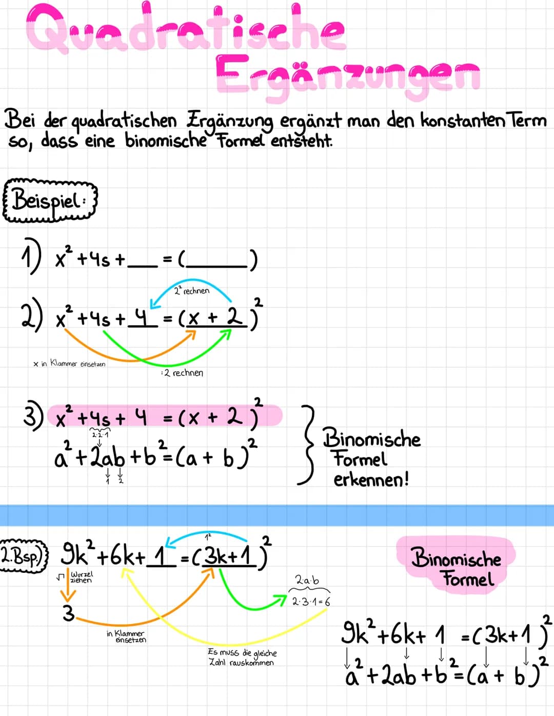 Mathematik Quadratische Funktionen
(mit a 0) 2
Eine Funktion heißt rein quadratisch, wenn sie die Form fcx) = ax hat.
Sie hat den Scheitelpu