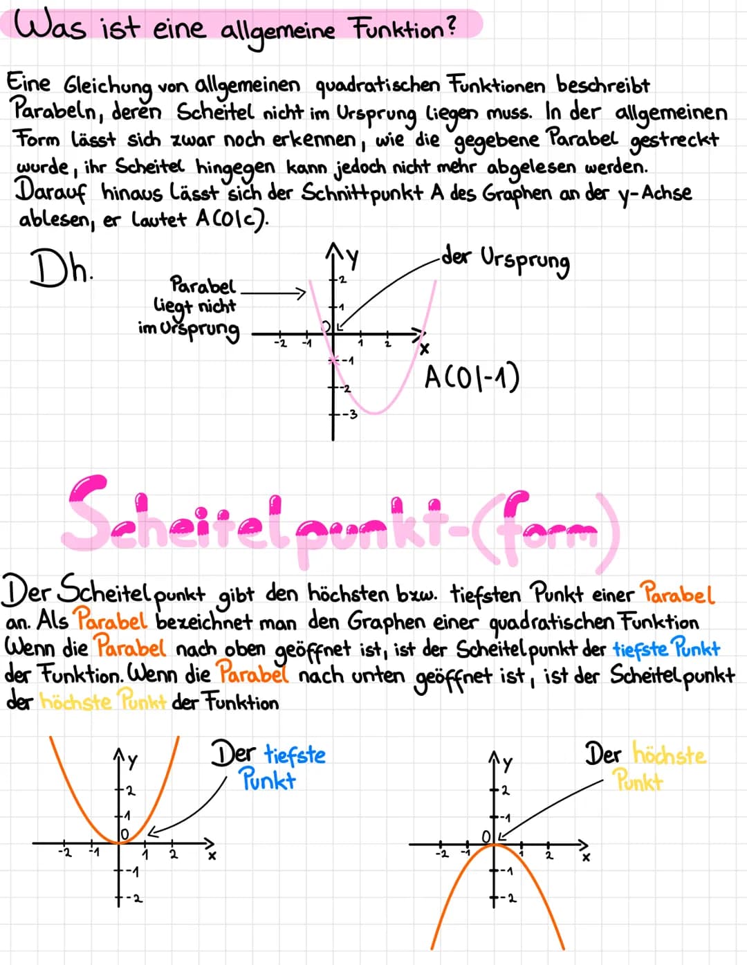 Mathematik Quadratische Funktionen
(mit a 0) 2
Eine Funktion heißt rein quadratisch, wenn sie die Form fcx) = ax hat.
Sie hat den Scheitelpu
