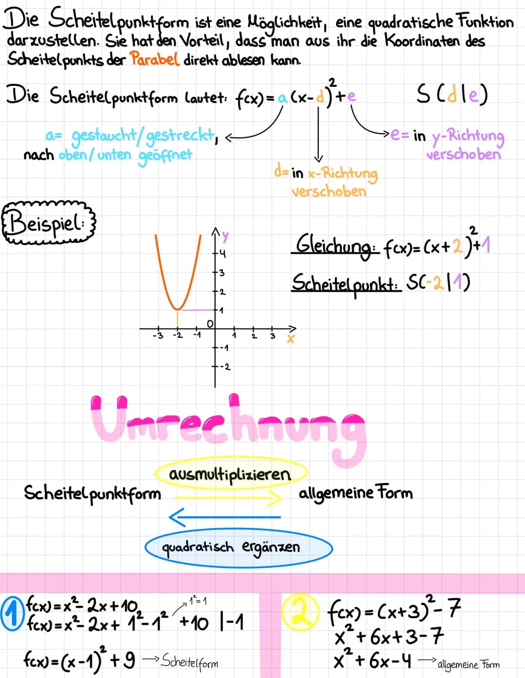 Mathematik Quadratische Funktionen
(mit a 0) 2
Eine Funktion heißt rein quadratisch, wenn sie die Form fcx) = ax hat.
Sie hat den Scheitelpu