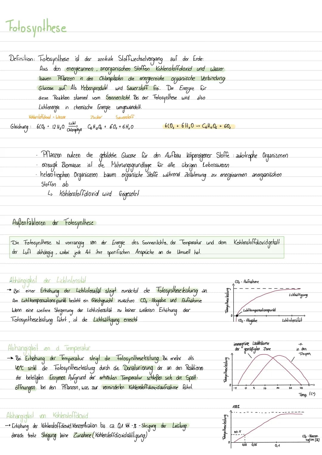  Ökologie 