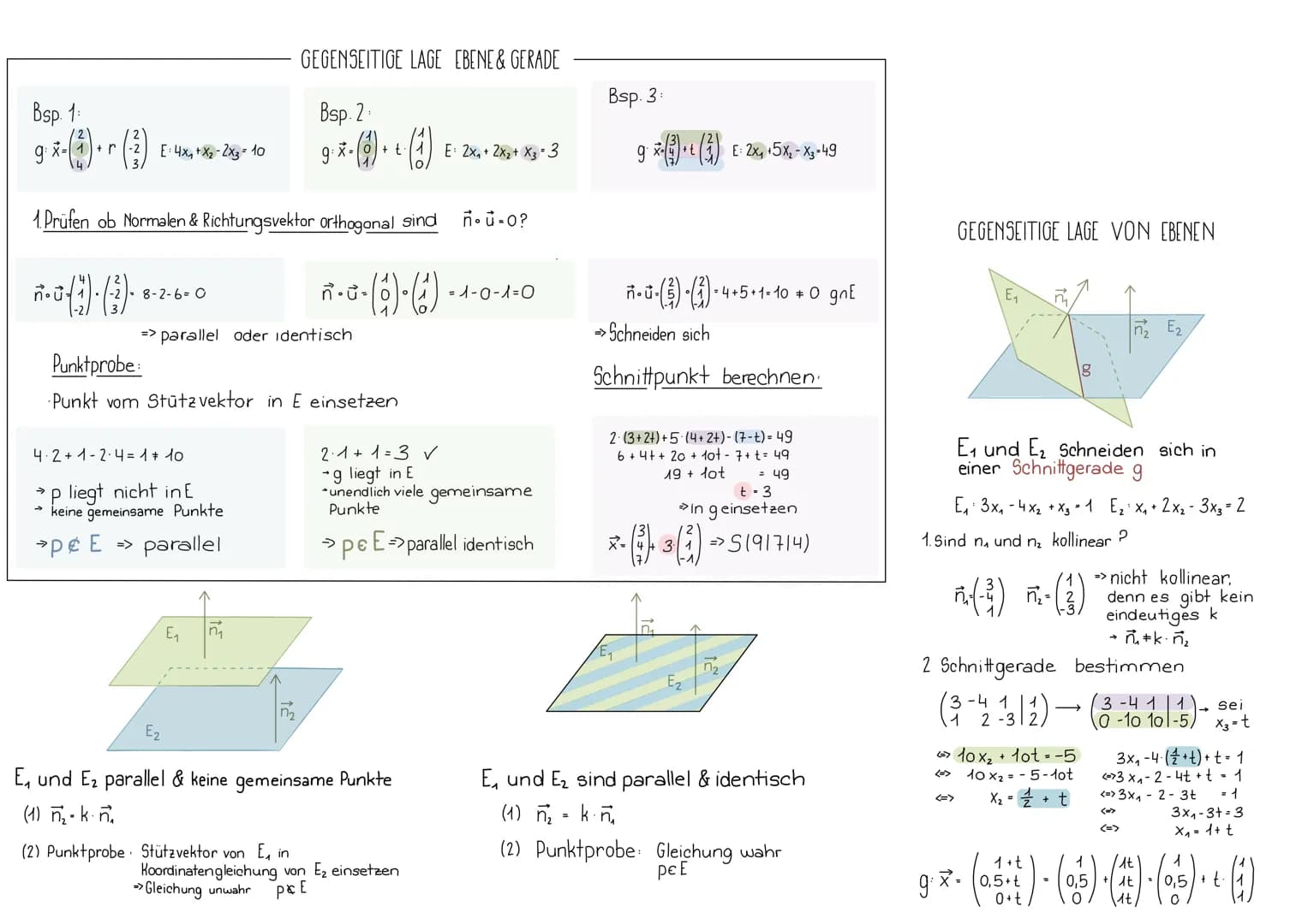 3-dimensionales Koordinatensystem
P(31214)
2
1
-2
+
1
2
1
-2
X₂
Jeder Punkt P ist durch
seine Koordinaten (P₁ P₂ P3)
eindeutig festgelegt
Ab