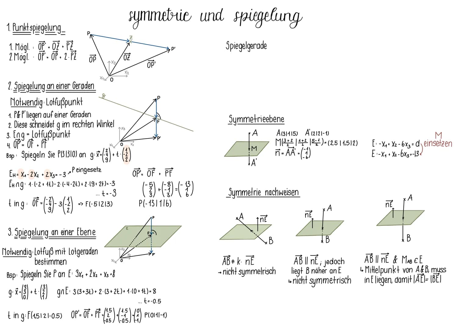3-dimensionales Koordinatensystem
P(31214)
2
1
-2
+
1
2
1
-2
X₂
Jeder Punkt P ist durch
seine Koordinaten (P₁ P₂ P3)
eindeutig festgelegt
Ab