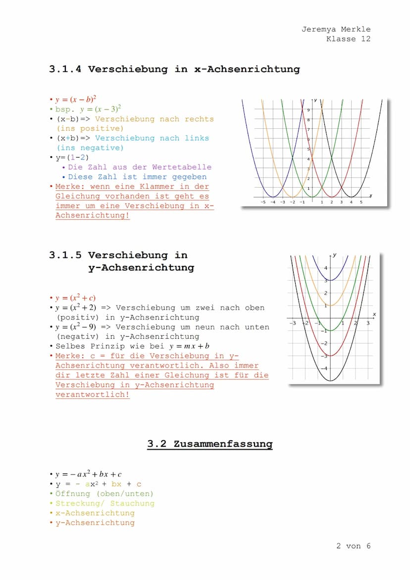 3. Parabeln
3.1 Erscheinungsbild von Parabeln
3.1.1 Normalparabel
•y=x²
• S (0/0)
für x immer die Zahlen der Wertetabelle
einsetzten und qua