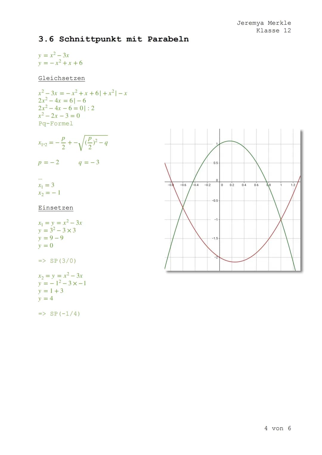 3. Parabeln
3.1 Erscheinungsbild von Parabeln
3.1.1 Normalparabel
•y=x²
• S (0/0)
für x immer die Zahlen der Wertetabelle
einsetzten und qua