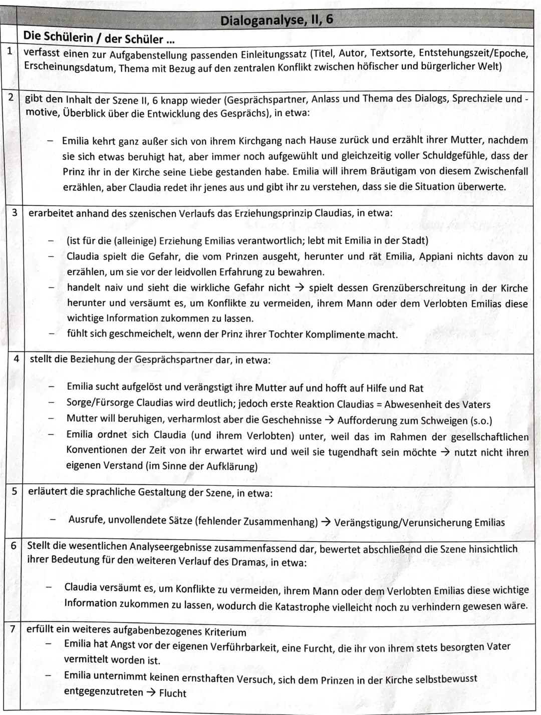 Das bürgerliche Erziehungsprinzip - Wegbereiter für den tragischen Ausgang?
Aufgabe:
Analysiere den sechsten Auftritt des zweiten Aufzuges (