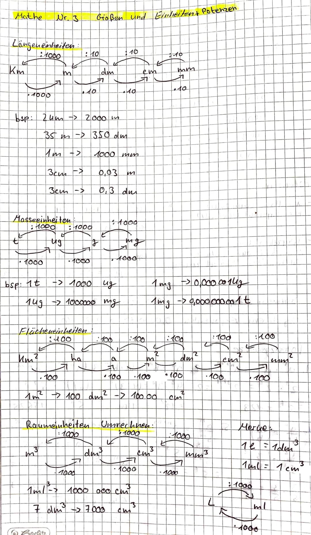 Zeitmaße:
! 12
12
t
1.30
"BO
240 s ->
180 min ->
48 h ->
60d
1
d
←
:2प
24
4 min
3 h
2 d
2 m
h
1
: 60
.60
E
min
60
TO
S
A
60 Mathe
Längeneinh