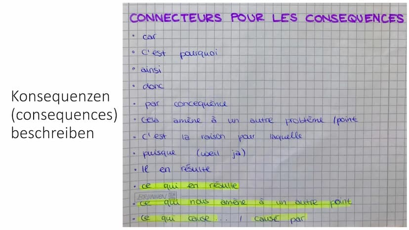 Konnektoren/
Verbindungswörter
für Konsequenzen und Vergleiche Konsequenzen
(consequences)
beschreiben
CONNECTEURS POUR LES CONSEQUENCES
• c