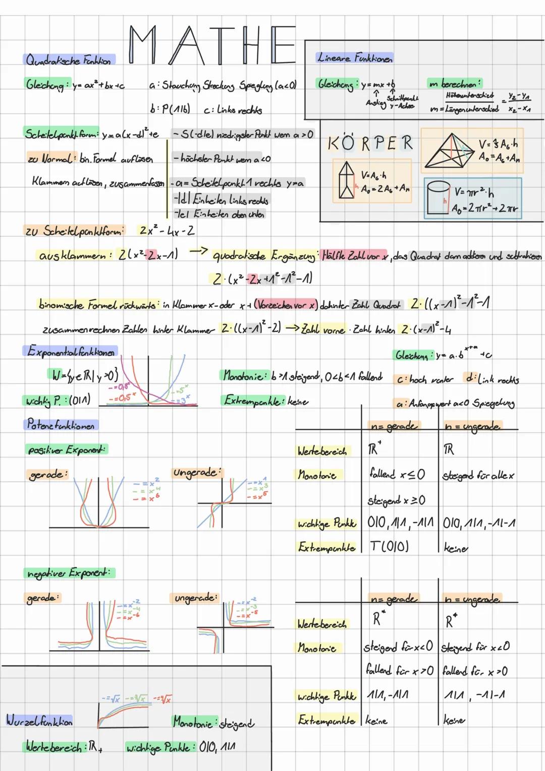 # MATHE

Quadratische Funktion
Gleichang: y= ax²+bx+c

Lineare Funktionen
a: Stauchung Stocking Spriegling (a<0) Gleichong: y=mx+b
b:P(116) 