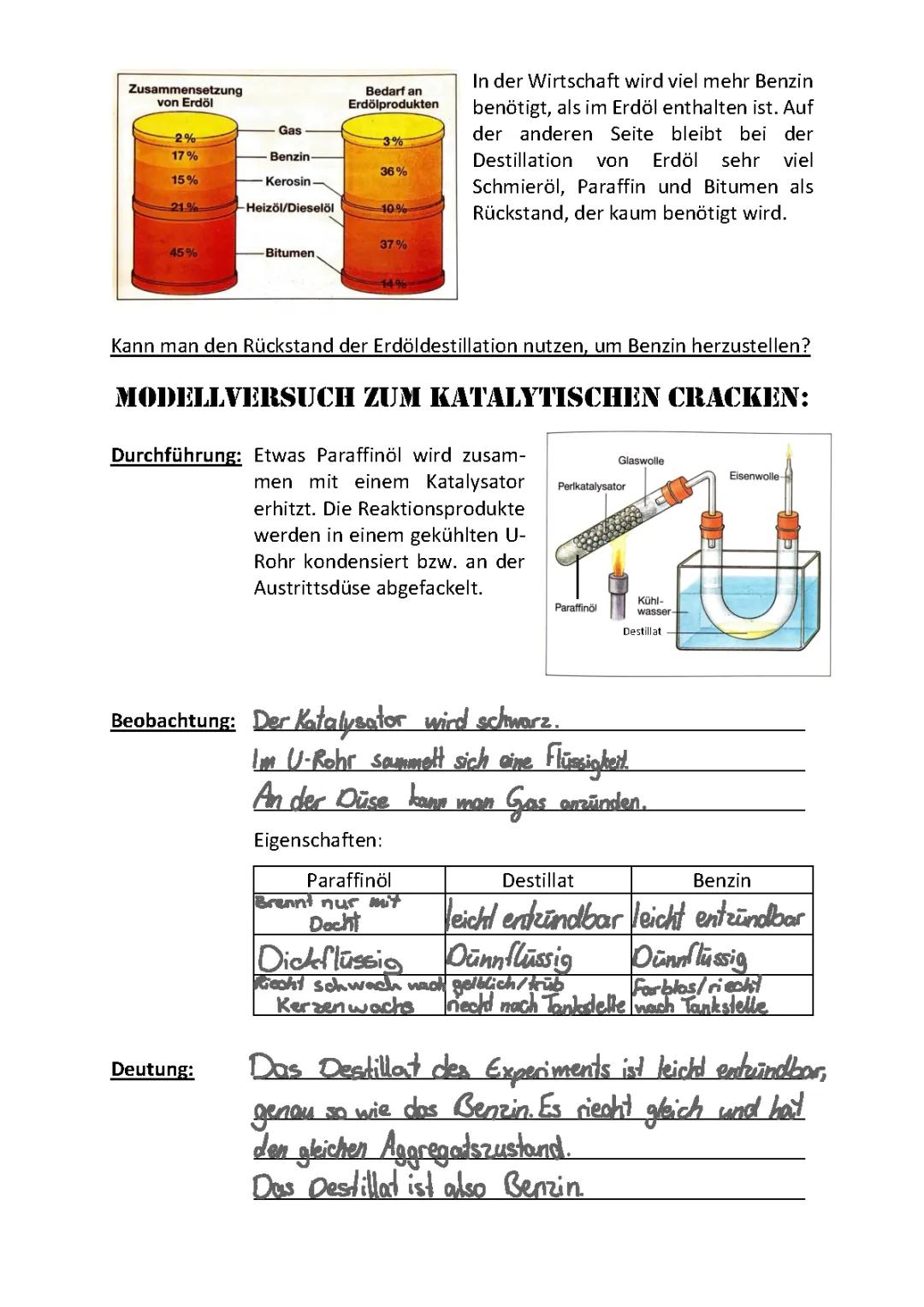 Cracken und Destillation von Erdöl einfach erklärt