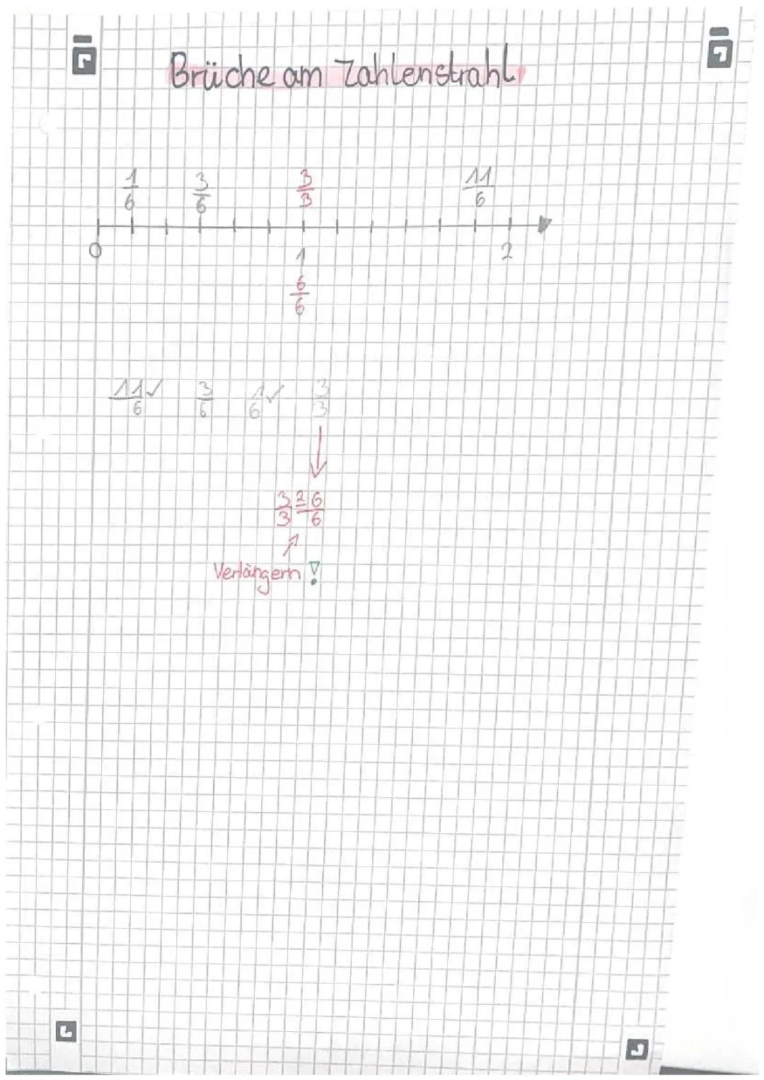 Brüche am Zahlenstrahl