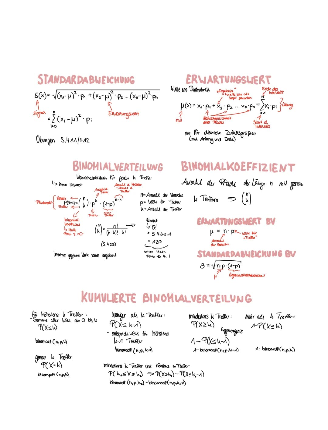 UNABHANGIGKEIT (5.391/392)
n = Schnittmenge
Unabhängis > P(BIA)= P(B) (mit, zurücklegen") → P(AnB) = P(A) · P(B)
Multiplikationssatz
abhängi