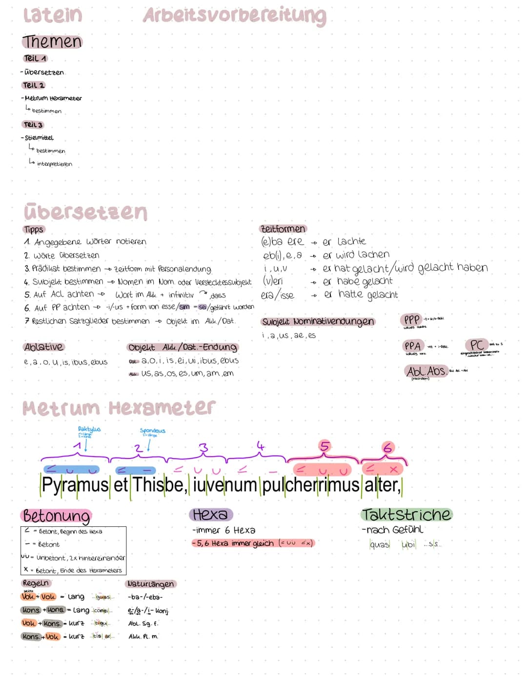 Latein
Themen
Teil 1
-übersetzen.
Teil 2
-Metrum Hexameter
bestimmen
Teil 3
-Stielmittel
4
Lo
bestimmen
interpretieren
übersetzen
Tipps
1. A