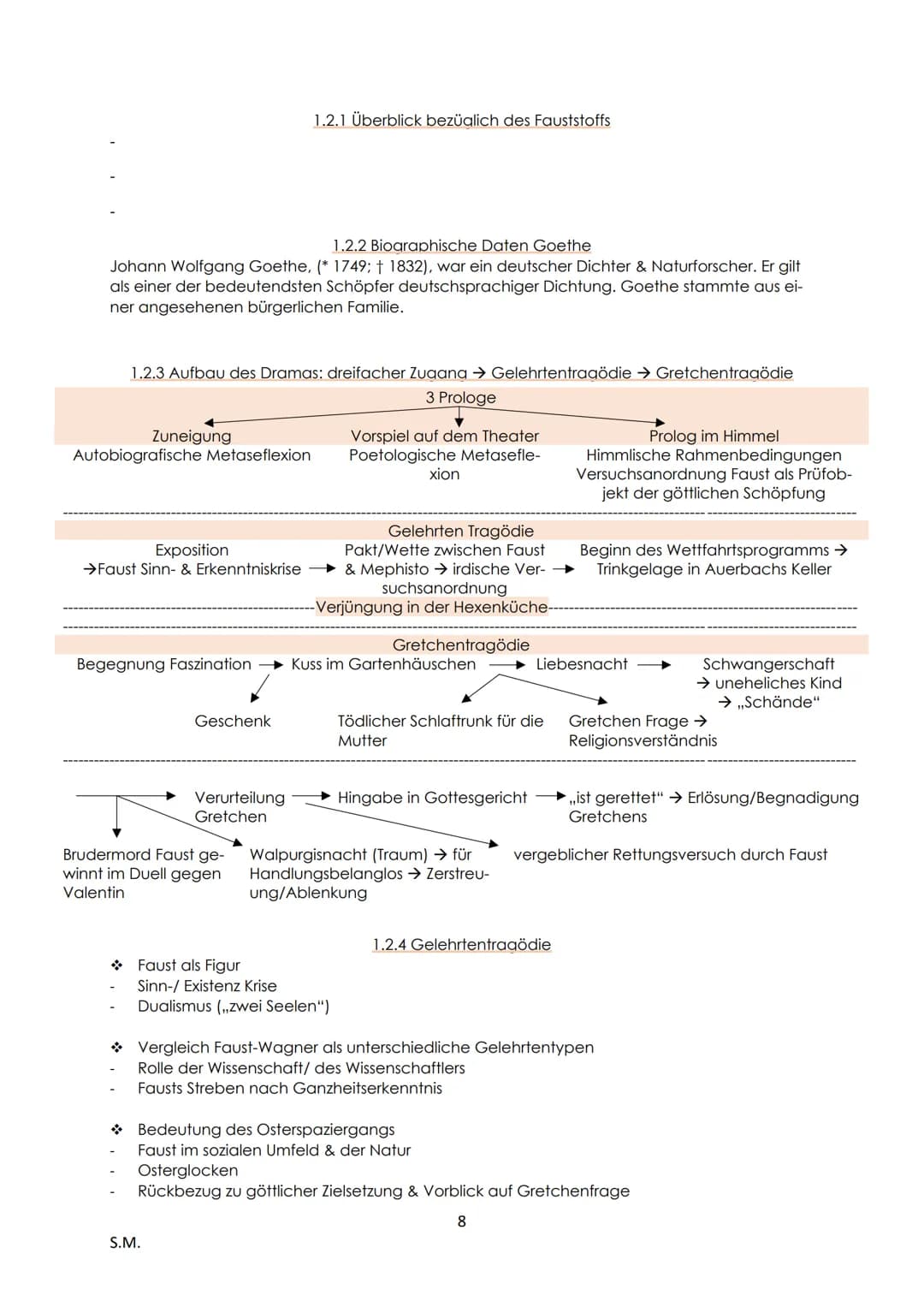 Deutsch LK - Abitur Zusammenfassung
1. Literarische Erörterung:
1.1 Drama der Aufklärung (Lessing: ,,Nathan der Weise") *
1.1.1 Pyramidaler 