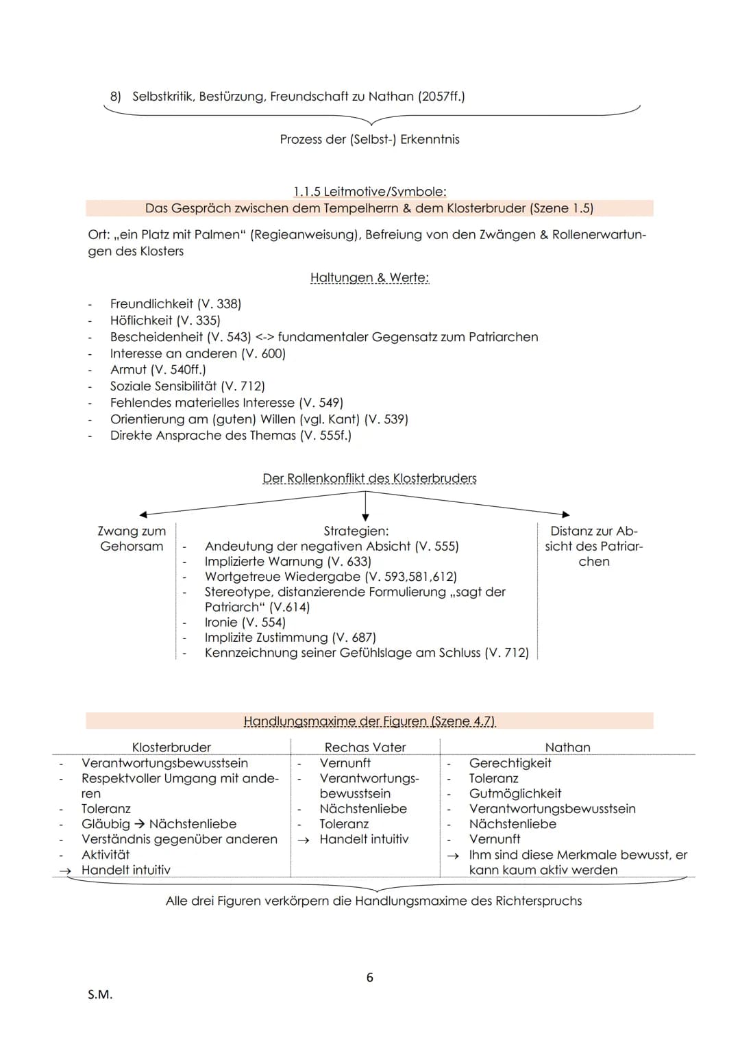 Deutsch LK - Abitur Zusammenfassung
1. Literarische Erörterung:
1.1 Drama der Aufklärung (Lessing: ,,Nathan der Weise") *
1.1.1 Pyramidaler 