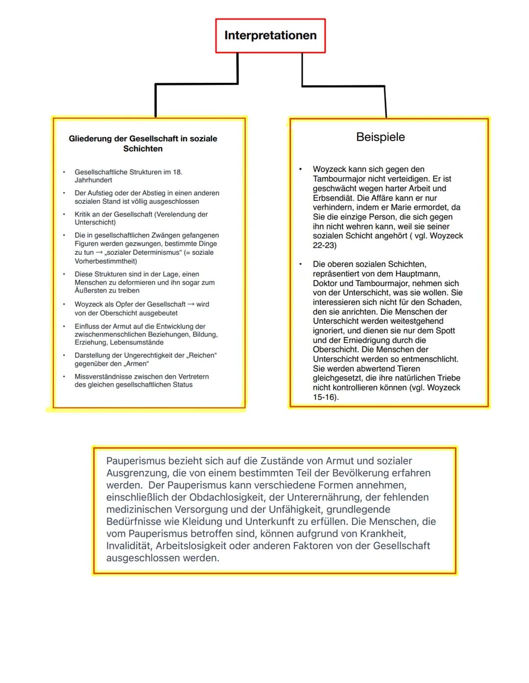 Georg Büchner
Georg Büchner gilt bis heute als einer der wirkmächtigsten politischen
Schriftsteller des Vormärz.
wuchs in guten Verhältnisse