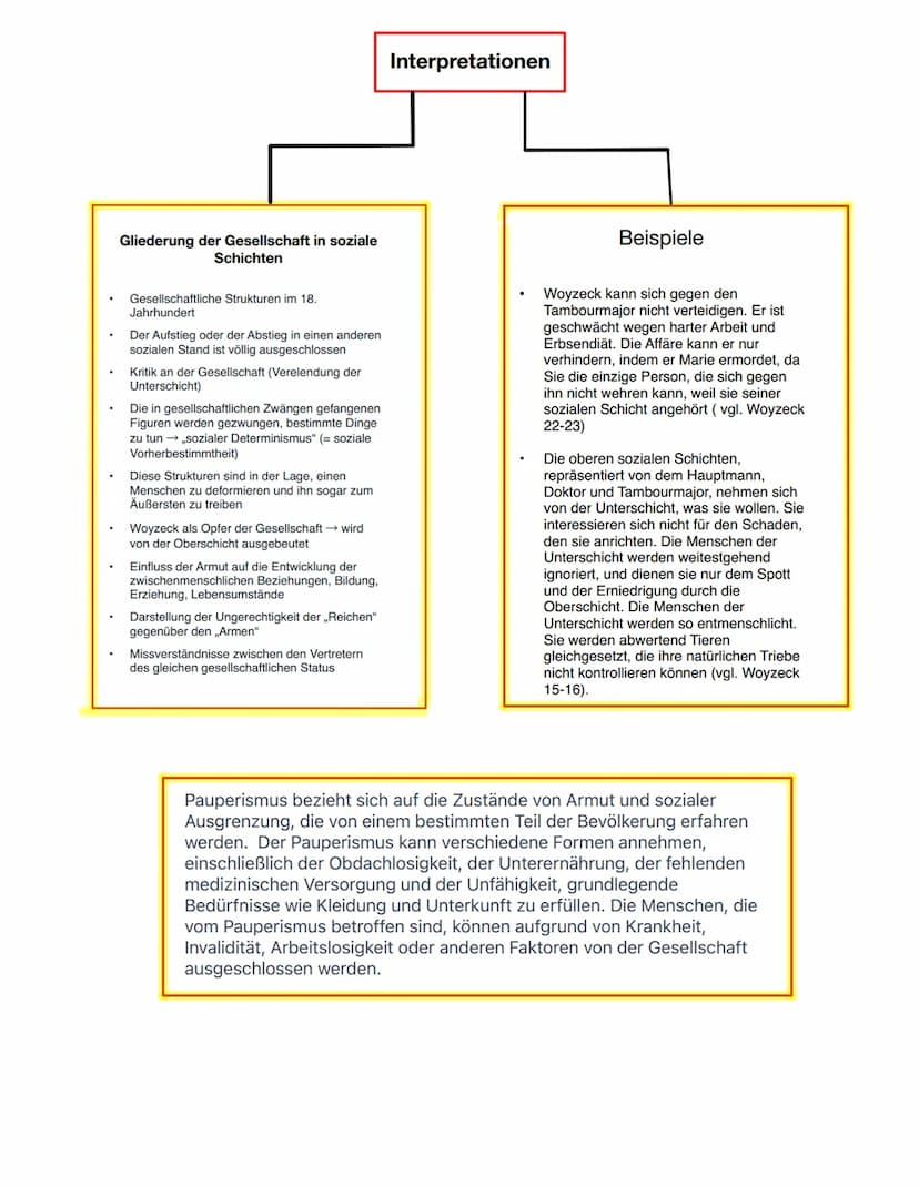 Georg Büchner
Georg Büchner gilt bis heute als einer der wirkmächtigsten politischen
Schriftsteller des Vormärz.
wuchs in guten Verhältnisse