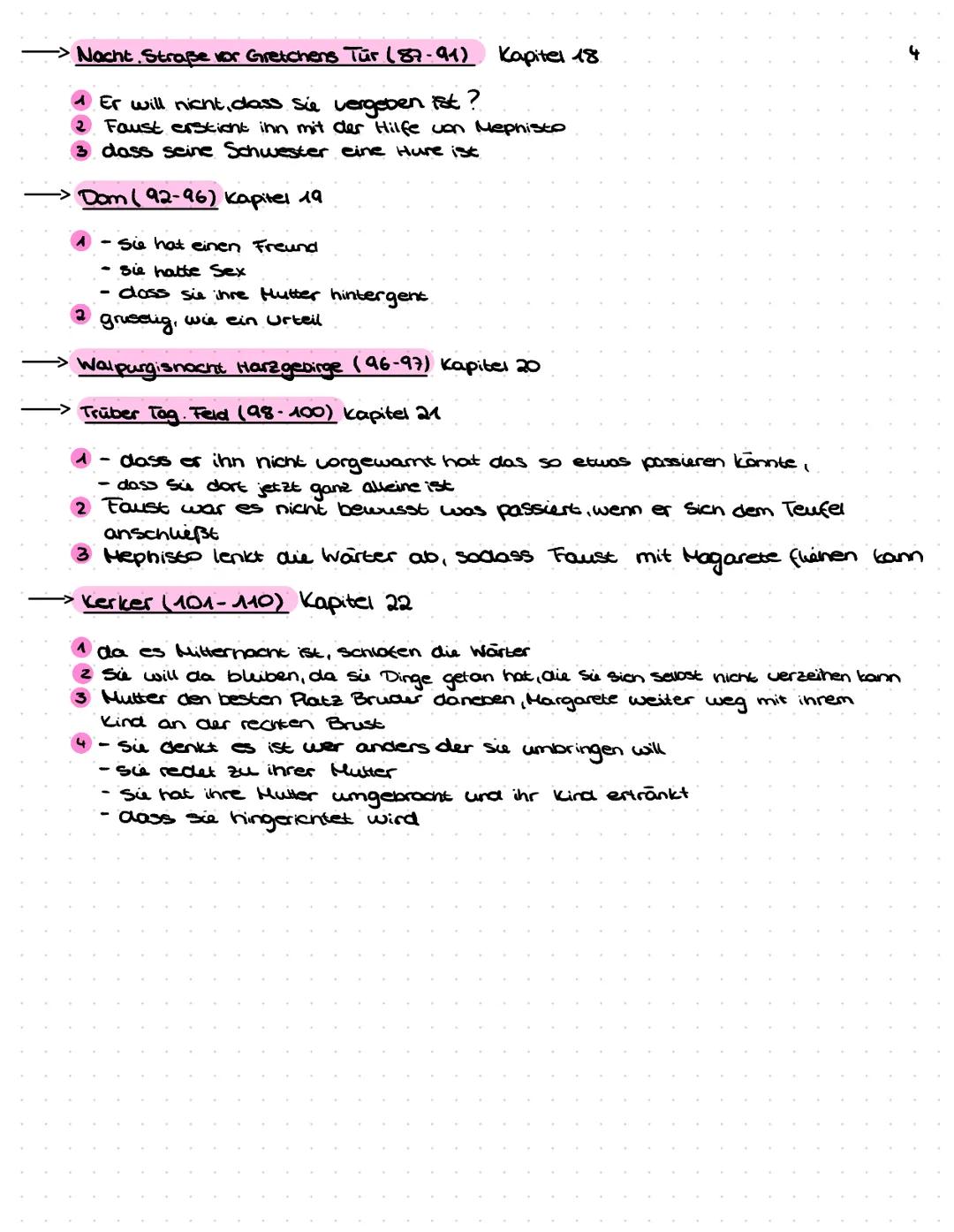 Faust Studierzimmer Analyse und Zusammenfassung