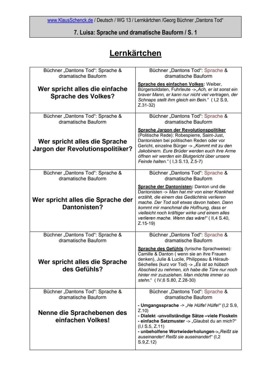 
<h2 id="spracheunddramatischebauform">Sprache und dramatische Bauform</h2>
<p>Das Drama "Dantons Tod" von Georg Büchner zeichnet sich durch