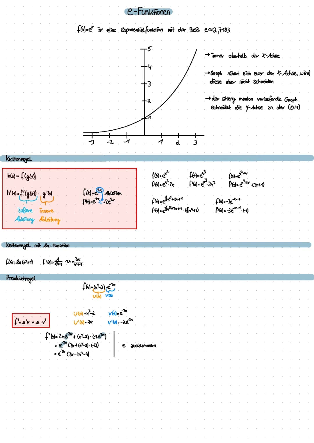 Mathe E-Funktion