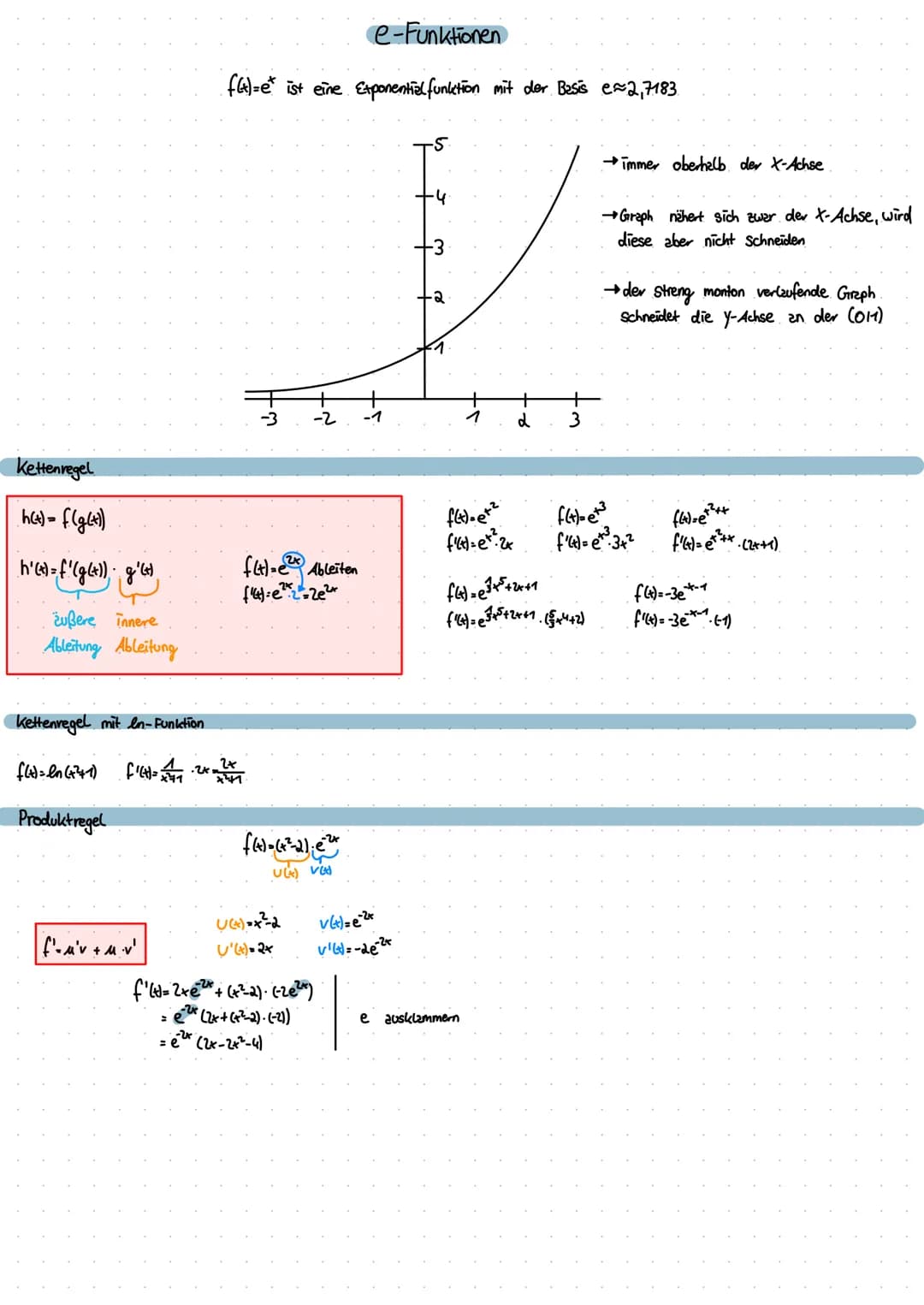 Kettenregel
h(t) = f(g(t))
h' (t) = f'(g(+)); g'(x)
äußere innere
Ableitung Ableitung
Kettenregel mit In-Funktion
f(x)= ln (+²41)
Produktreg